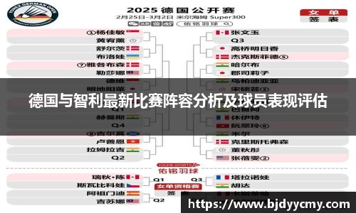 德国与智利最新比赛阵容分析及球员表现评估