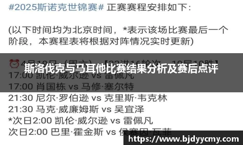 斯洛伐克与马耳他比赛结果分析及赛后点评